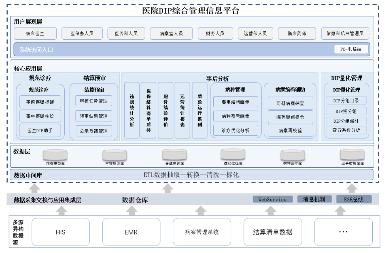 截屏2022-07-11 下午3.28.15.png